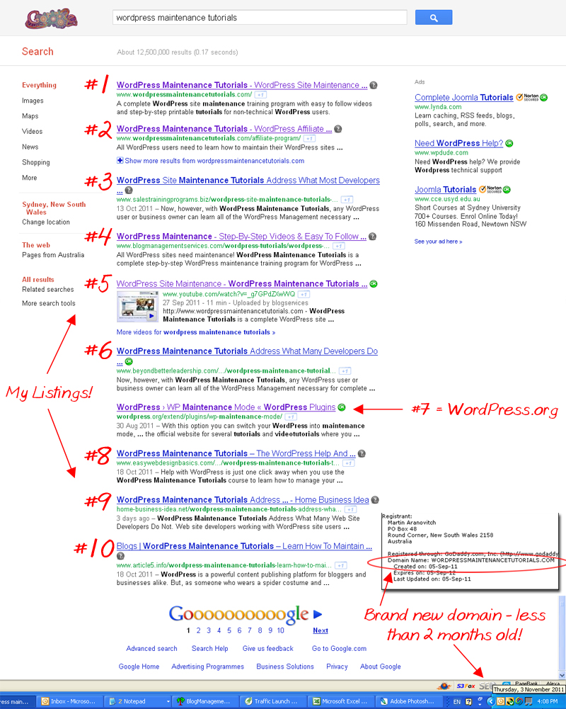 Dominating Google search results with a WordPress site