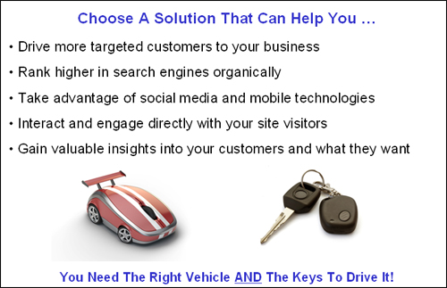 Building an online business presence