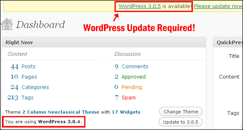 Wordpress requires constant updating